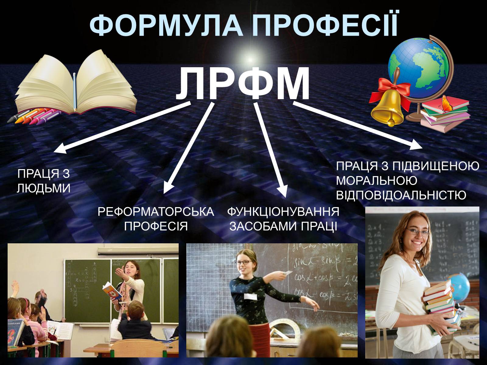 Презентація на тему «Вибір професії» (варіант 1) - Слайд #3 Презентація на тему «Вибір професії» (варіант 1) - Слайд #3