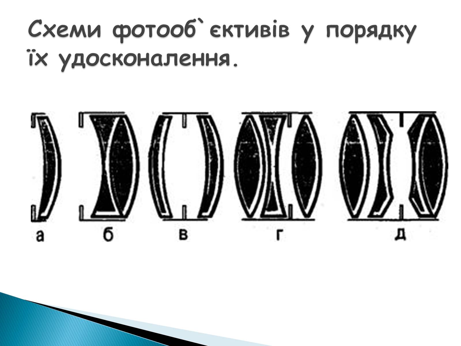 Презентація на тему «Фотоапарат» (варіант 1) - Слайд #5 Презентація на тему «Фотоапарат» (варіант 1) - Слайд #5