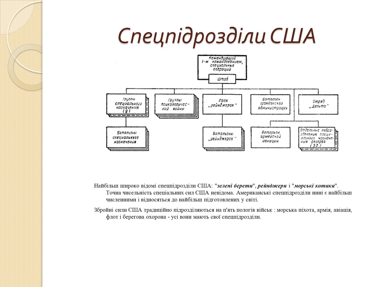 Презентація на тему «Війська спеціального призначення» - Слайд #19 Презентація на тему «Війська спеціального призначення» - Слайд #19
