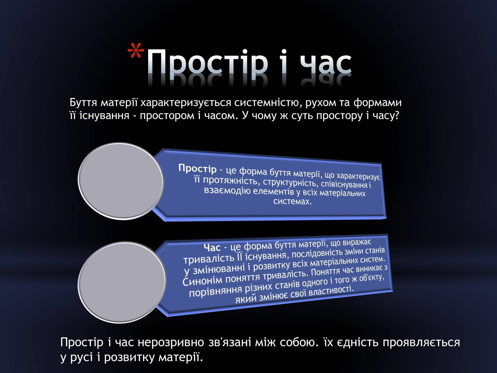 Презентація на тему «Сучасний поглад на простір і час» - Слайд #4 Презентація на тему «Сучасний поглад на простір і час» - Слайд #4