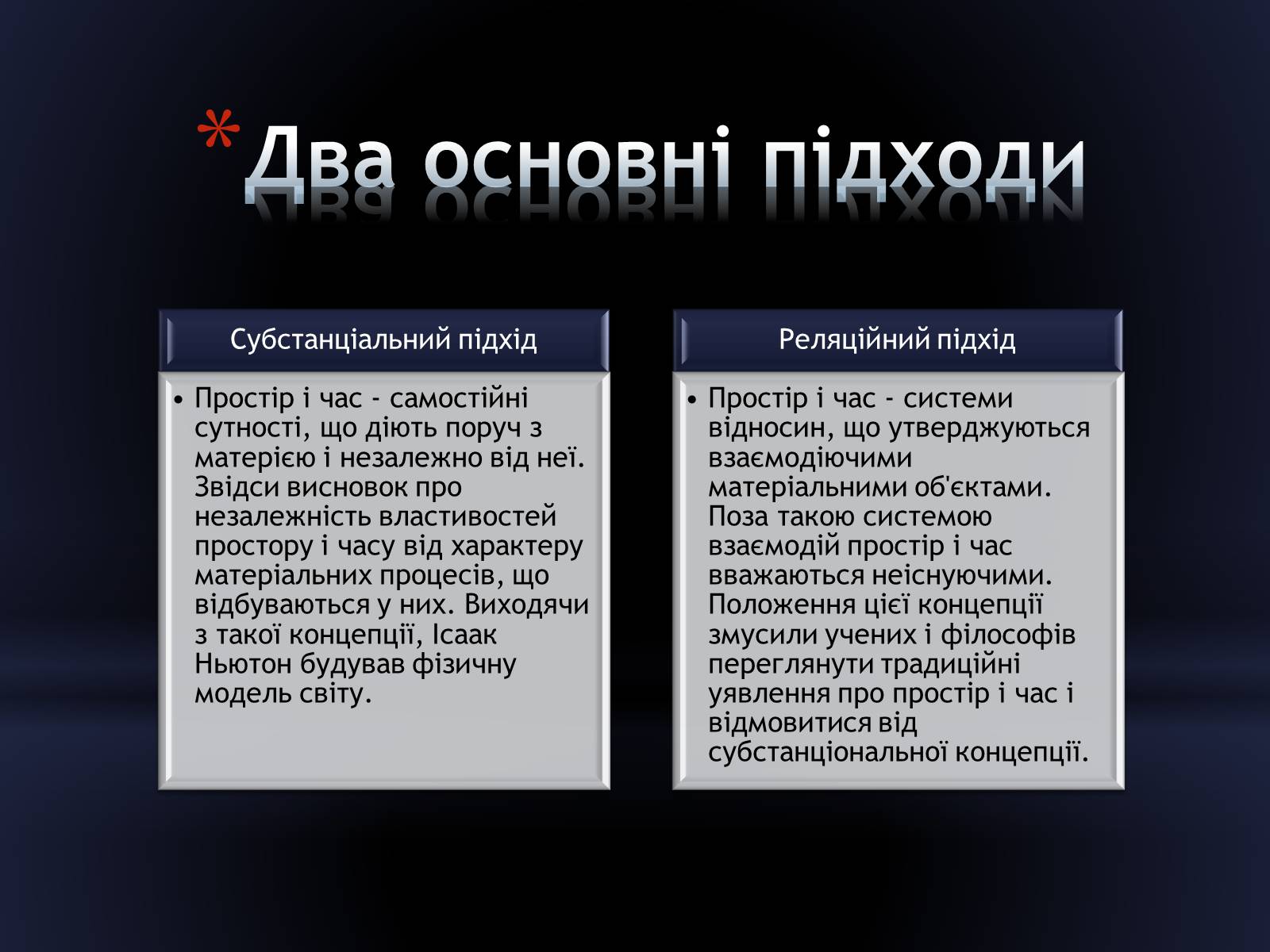 Презентація на тему «Сучасний поглад на простір і час» - Слайд #5 Презентація на тему «Сучасний поглад на простір і час» - Слайд #5