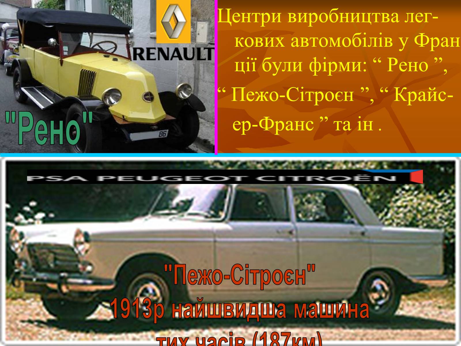 Презентація на тему «Розвиток науки й техніки після Першої світової війни» - Слайд #21 Презентація на тему «Розвиток науки й техніки після Першої світової війни» - Слайд #21