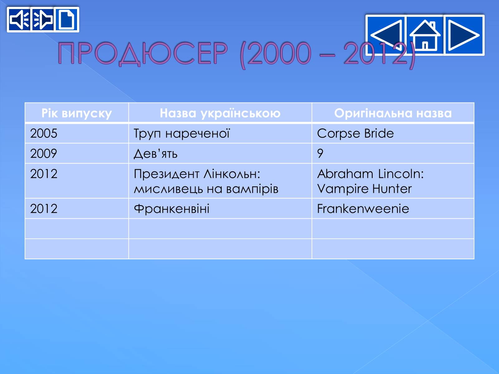 Презентація на тему «Тім Бертон» - Слайд #25 Презентація на тему «Тім Бертон» - Слайд #25