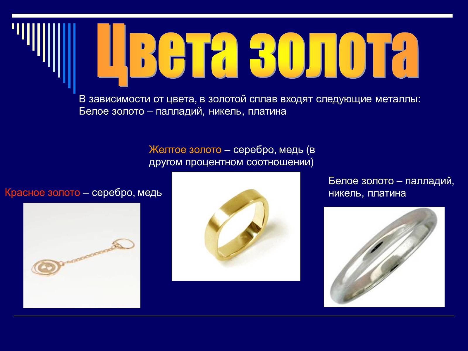 Презентація на тему «Золото» - Слайд #5 Презентація на тему «Золото» - Слайд #5
