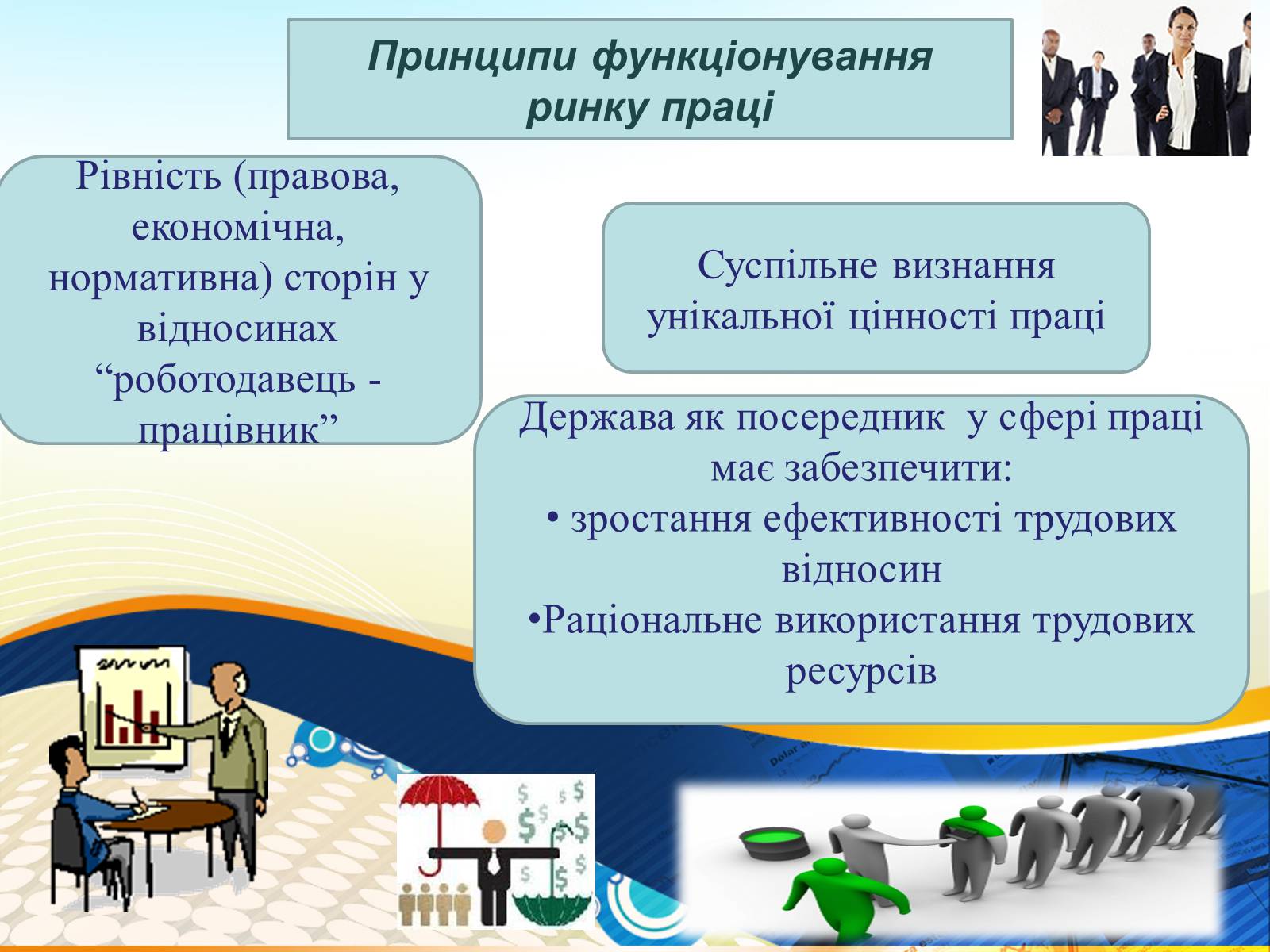 Презентація на тему «Ринок праці» (варіант 2) - Слайд #5 Презентація на тему «Ринок праці» (варіант 2) - Слайд #5