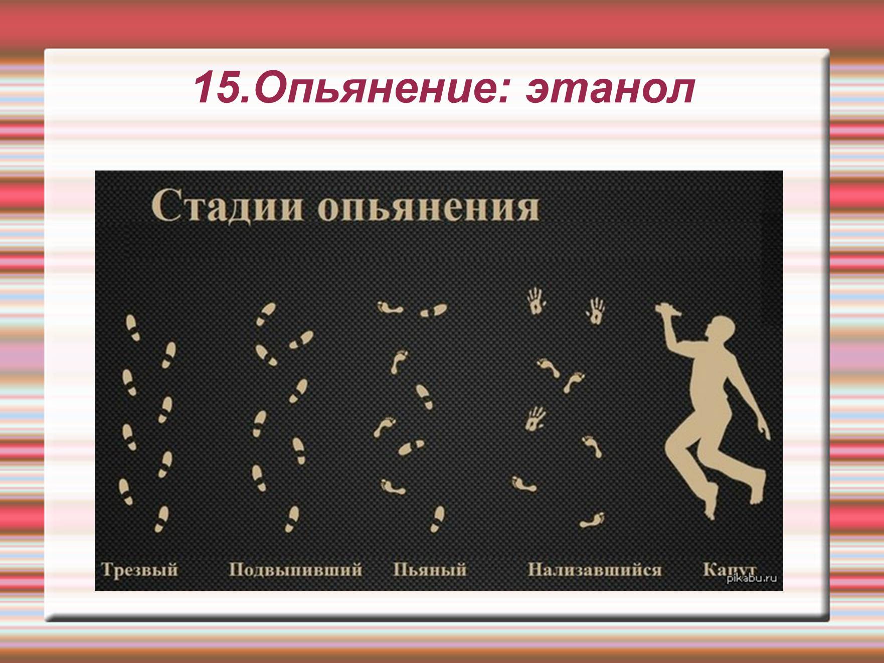 Презентація на тему «Химия эмоций» - Слайд #73 Презентація на тему «Химия эмоций» - Слайд #73