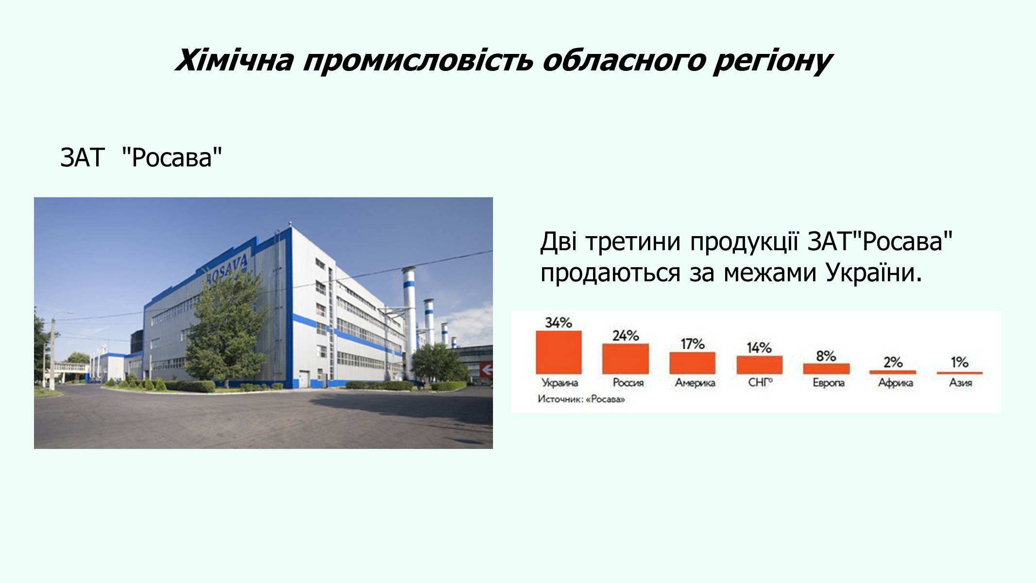 Презентація на тему «Авангардна трійка галузей Київської області» - Слайд #6 Презентація на тему «Авангардна трійка галузей Київської області» - Слайд #6