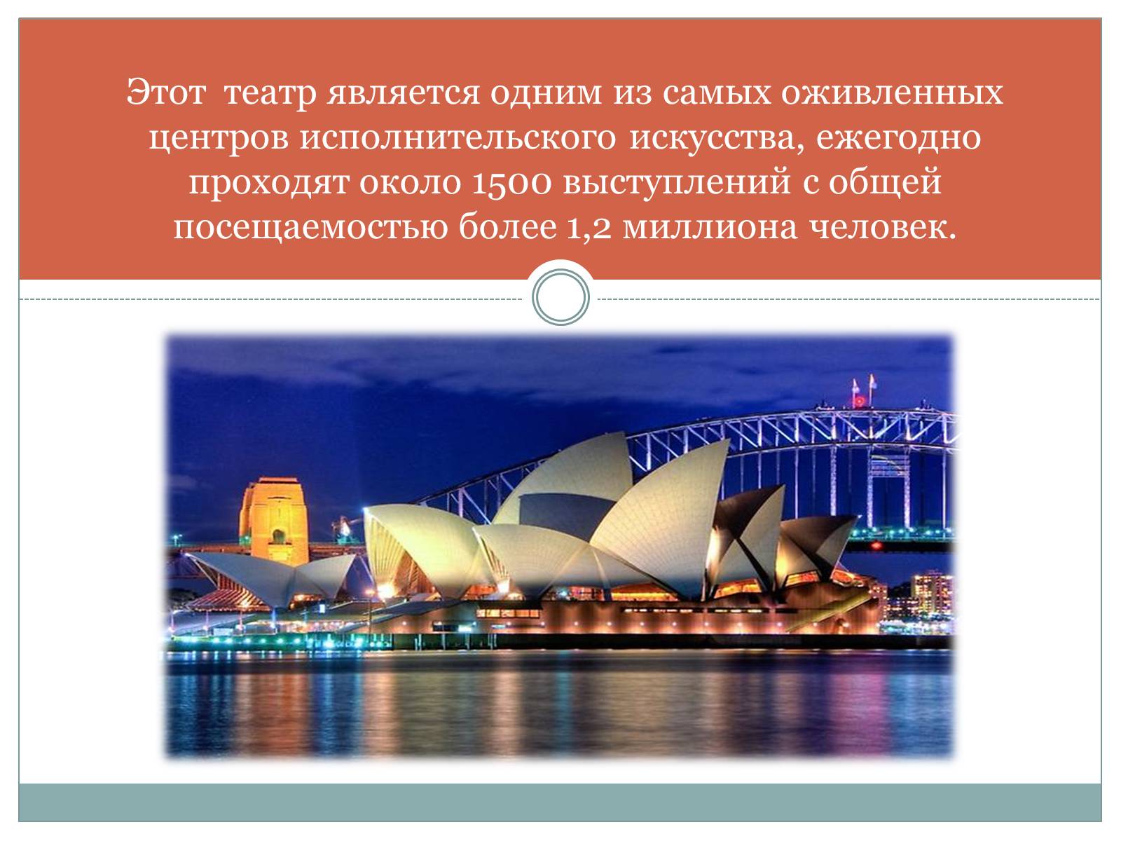 Презентація на тему «Сиднейская Опера» - Слайд #13 Презентація на тему «Сиднейская Опера» - Слайд #13