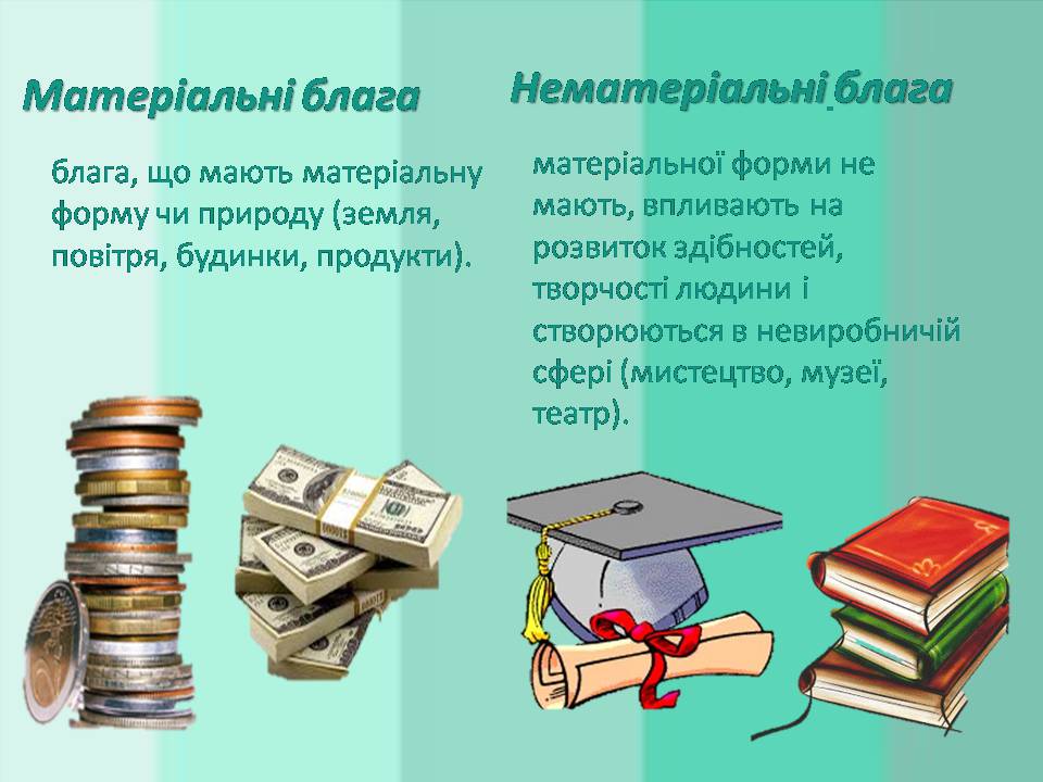 Презентація на тему «Потреби споживача» (варіант 2) - Слайд #10 Презентація на тему «Потреби споживача» (варіант 2) - Слайд #10