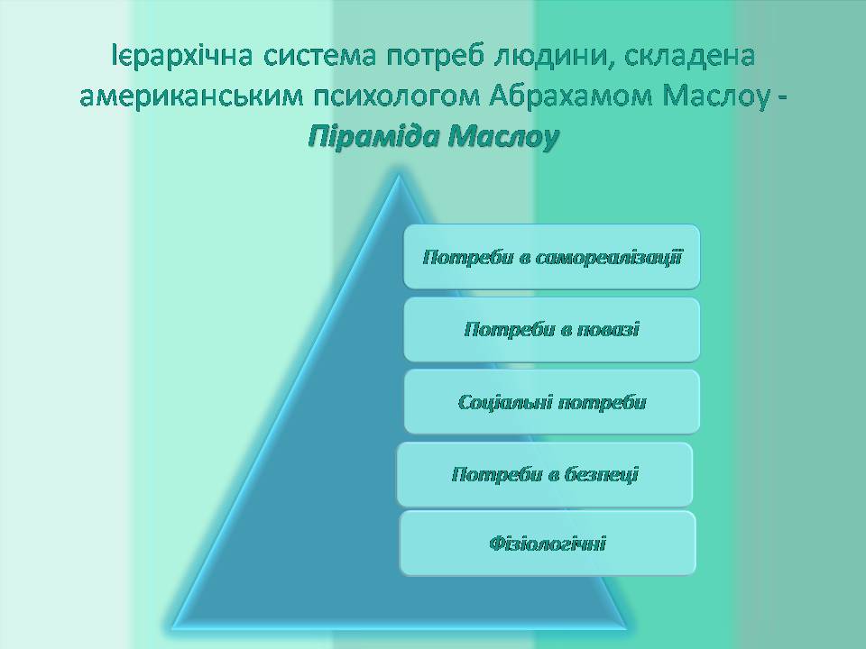 Презентація на тему «Потреби споживача» (варіант 2) - Слайд #6 Презентація на тему «Потреби споживача» (варіант 2) - Слайд #6