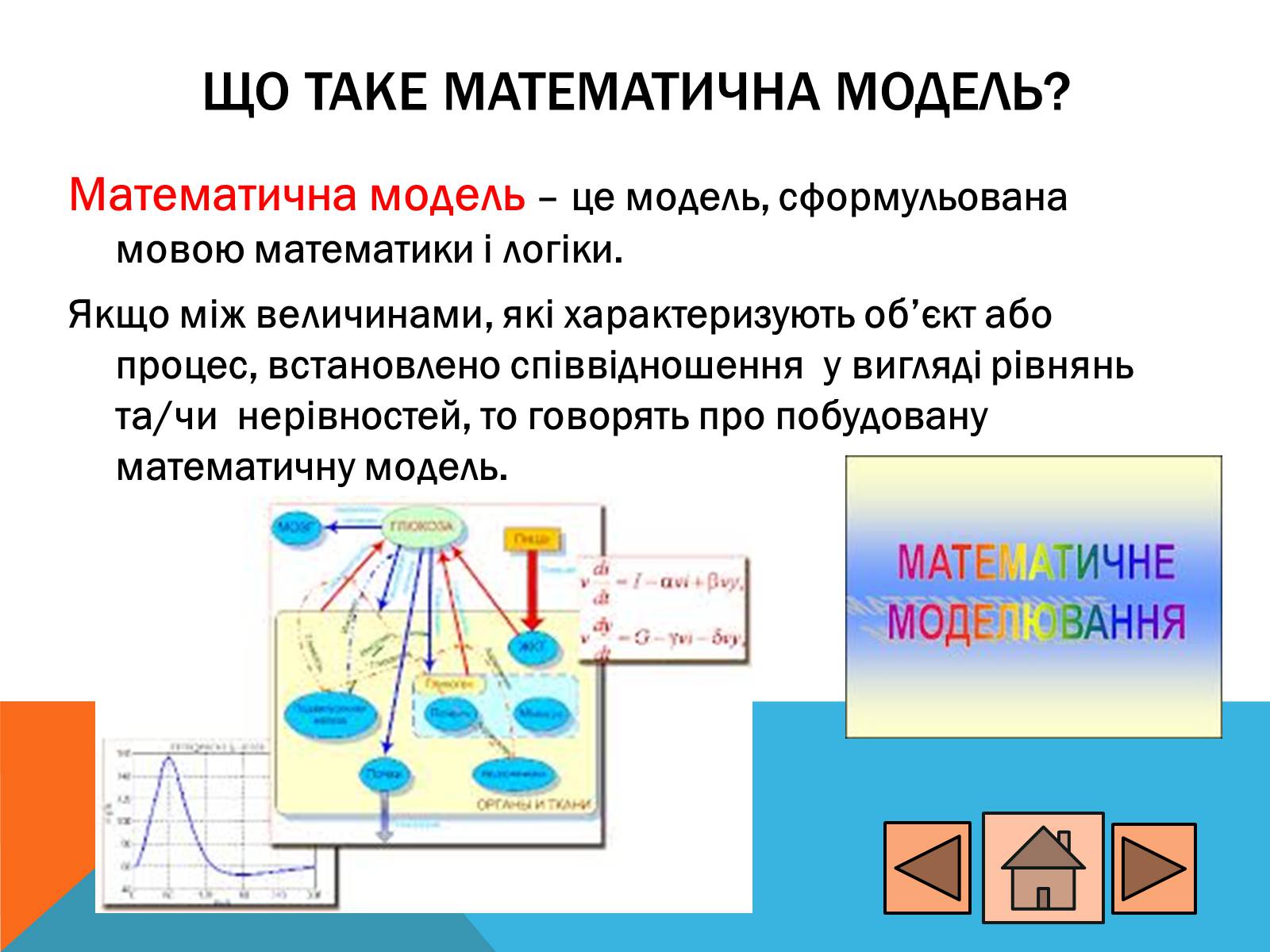 Презентація на тему «Процес моделювання» - Слайд #10 Презентація на тему «Процес моделювання» - Слайд #10