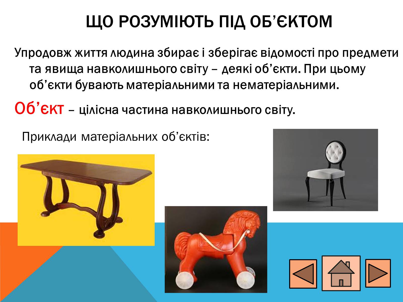 Презентація на тему «Процес моделювання» - Слайд #3 Презентація на тему «Процес моделювання» - Слайд #3