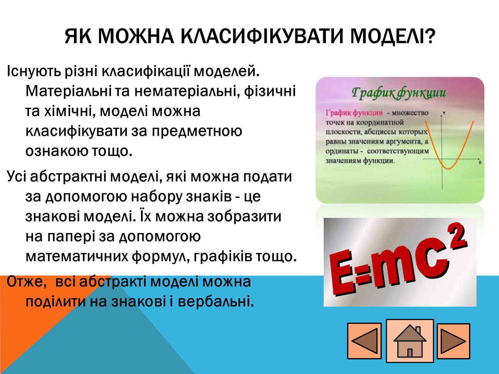 Презентація на тему «Процес моделювання» - Слайд #8 Презентація на тему «Процес моделювання» - Слайд #8
