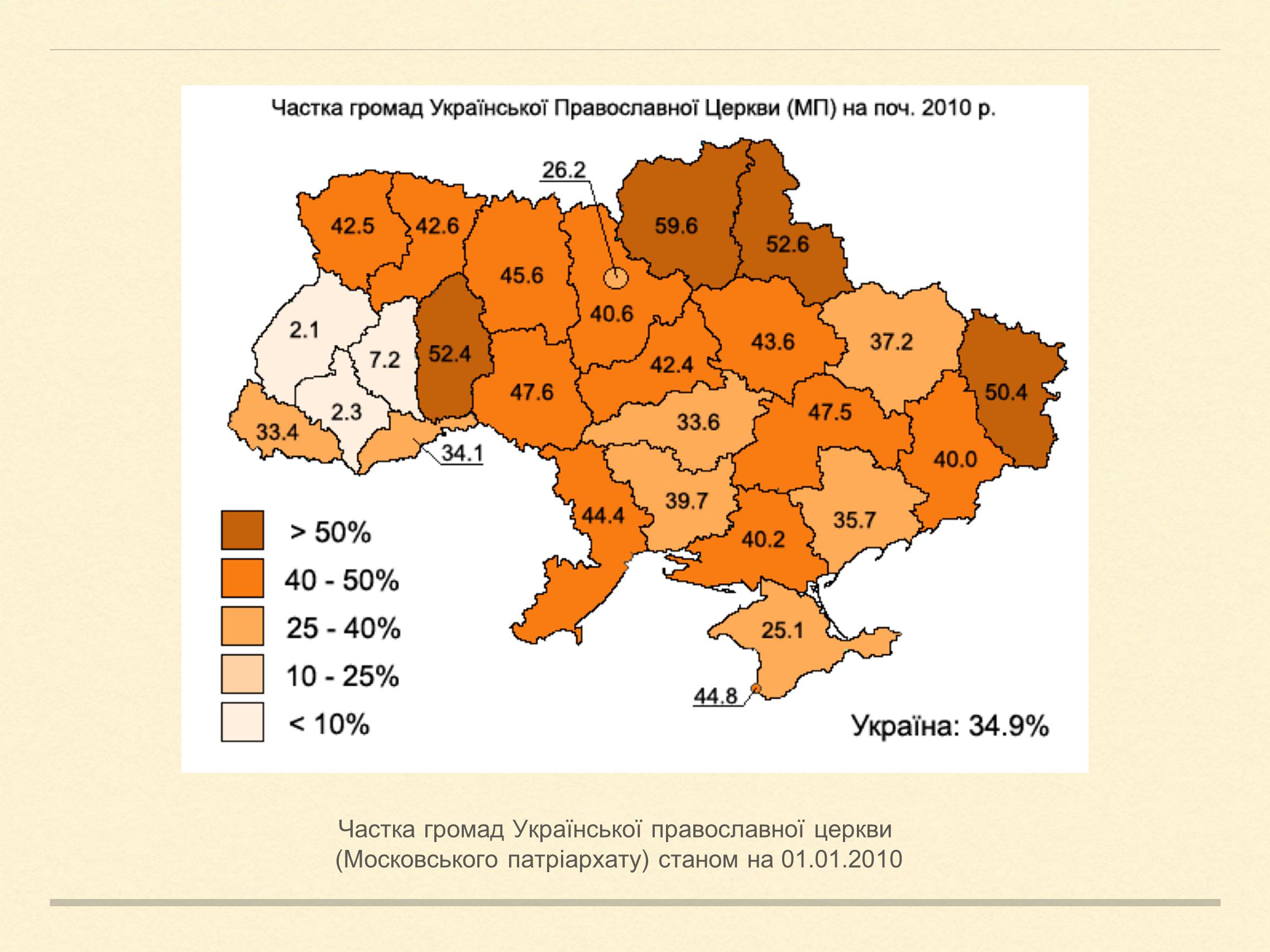 Презентація на тему «Релігійна і міжконфесійна ситуація у незалежній Україні» (варіант 2) - Слайд #5 Презентація на тему «Релігійна і міжконфесійна ситуація у незалежній Україні» (варіант 2) - Слайд #5