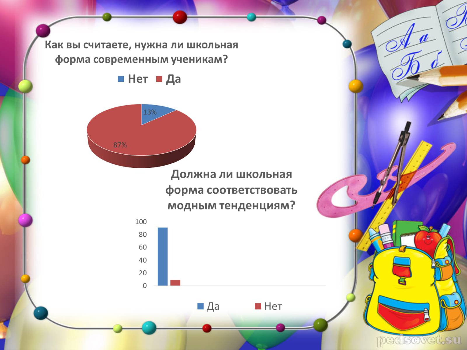 Презентація на тему «Школьная форма» - Слайд #11 Презентація на тему «Школьная форма» - Слайд #11