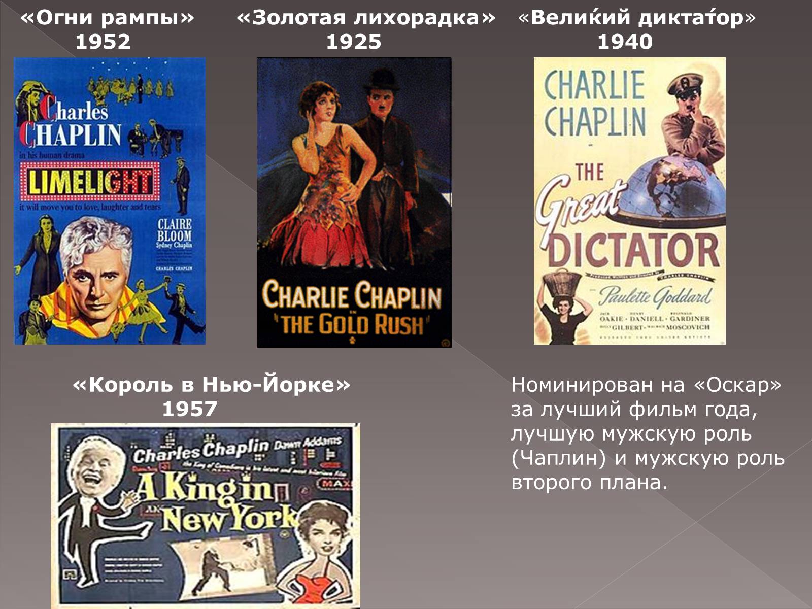 Презентація на тему «Режиссёры Голливуда» - Слайд #3 Презентація на тему «Режиссёры Голливуда» - Слайд #3