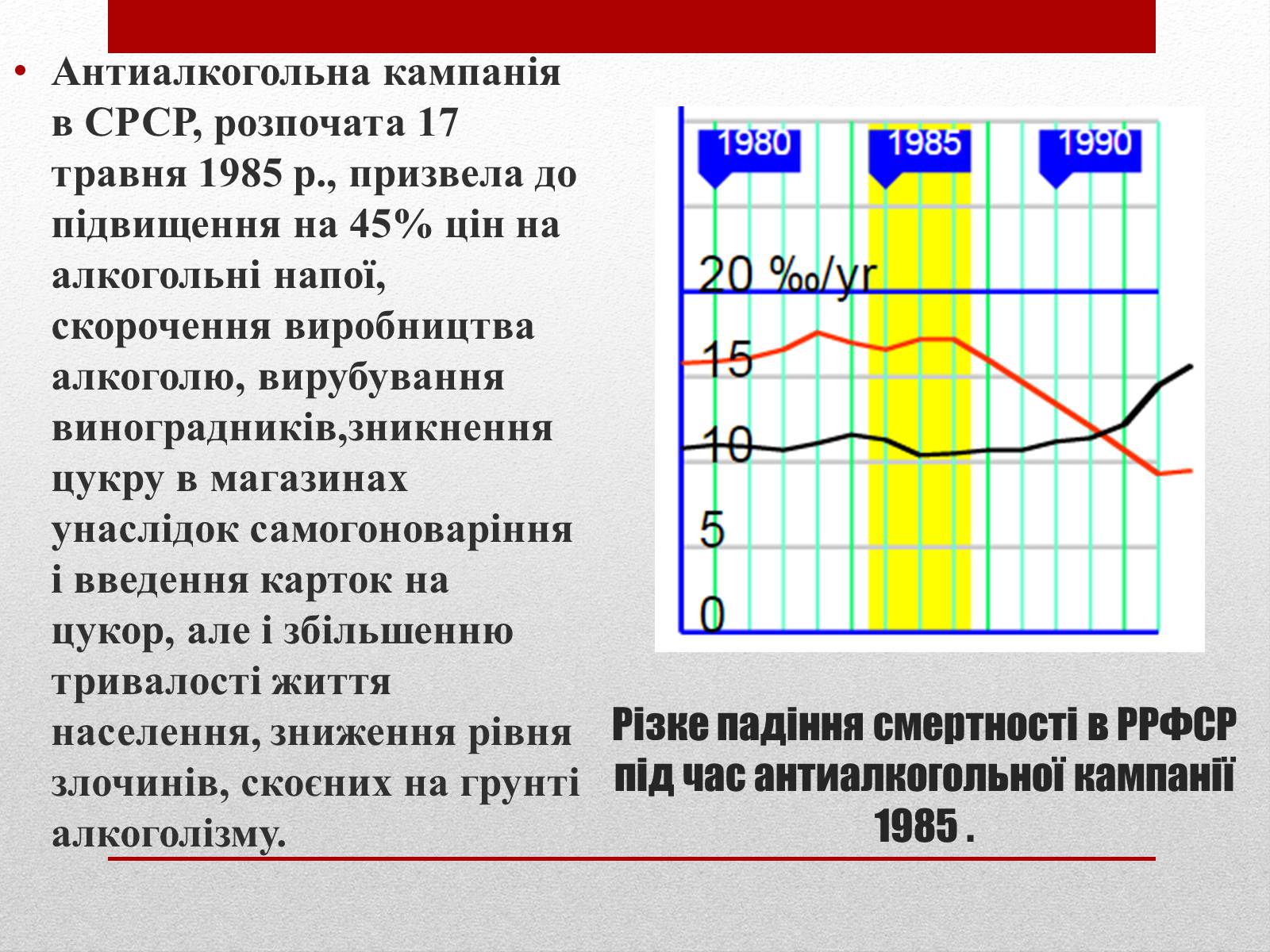 Презентація на тему «Горбачов Михайло Сергійович» (варіант 2) - Слайд #10 Презентація на тему «Горбачов Михайло Сергійович» (варіант 2) - Слайд #10