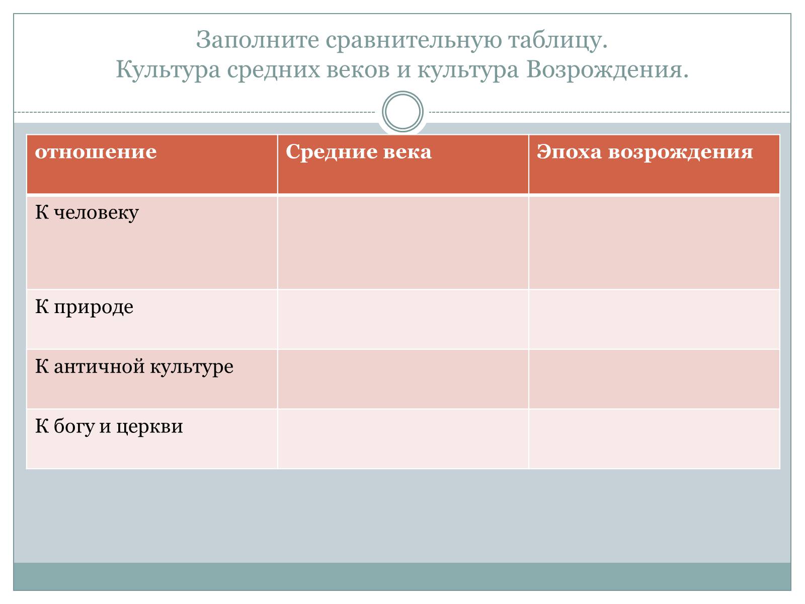 Презентація на тему «Возрождение» - Слайд #5 Презентація на тему «Возрождение» - Слайд #5