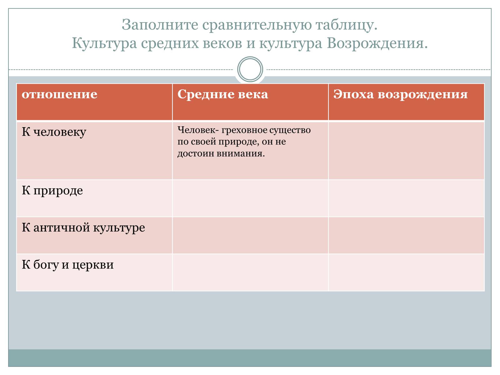 Презентація на тему «Возрождение» - Слайд #6 Презентація на тему «Возрождение» - Слайд #6