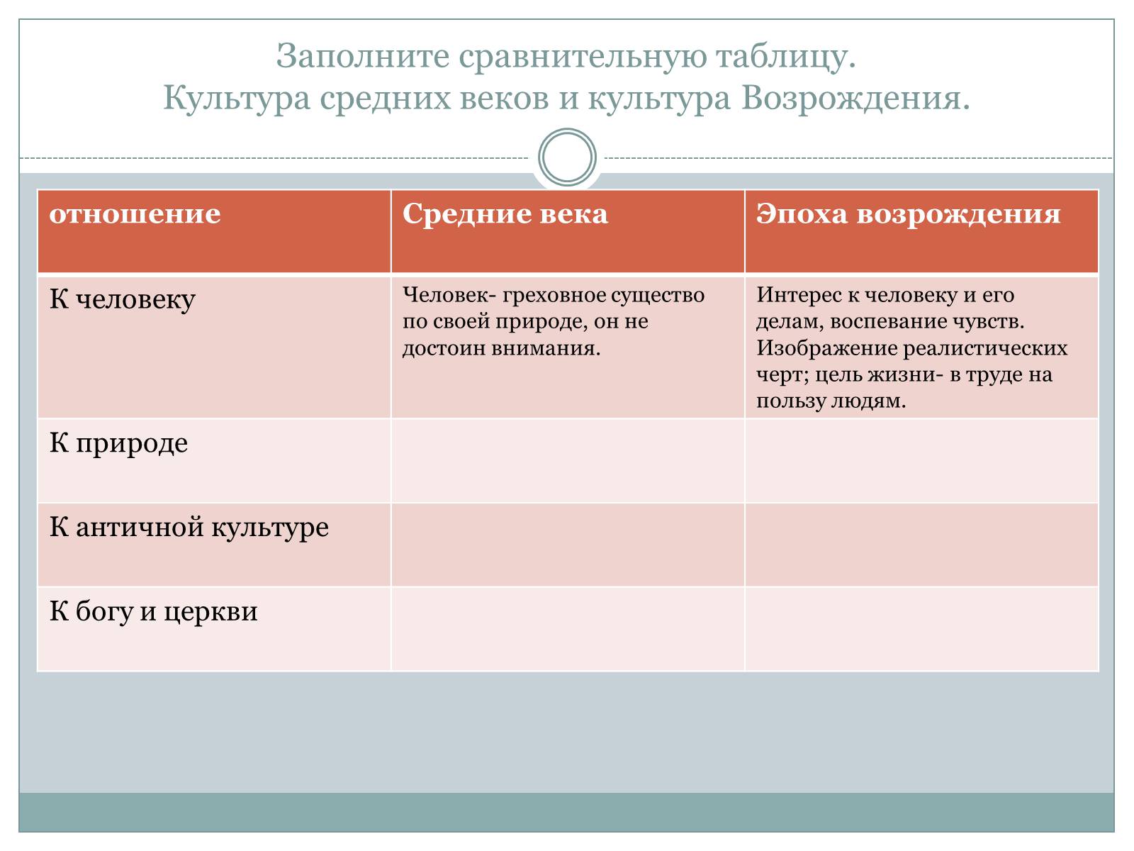 Презентація на тему «Возрождение» - Слайд #7 Презентація на тему «Возрождение» - Слайд #7
