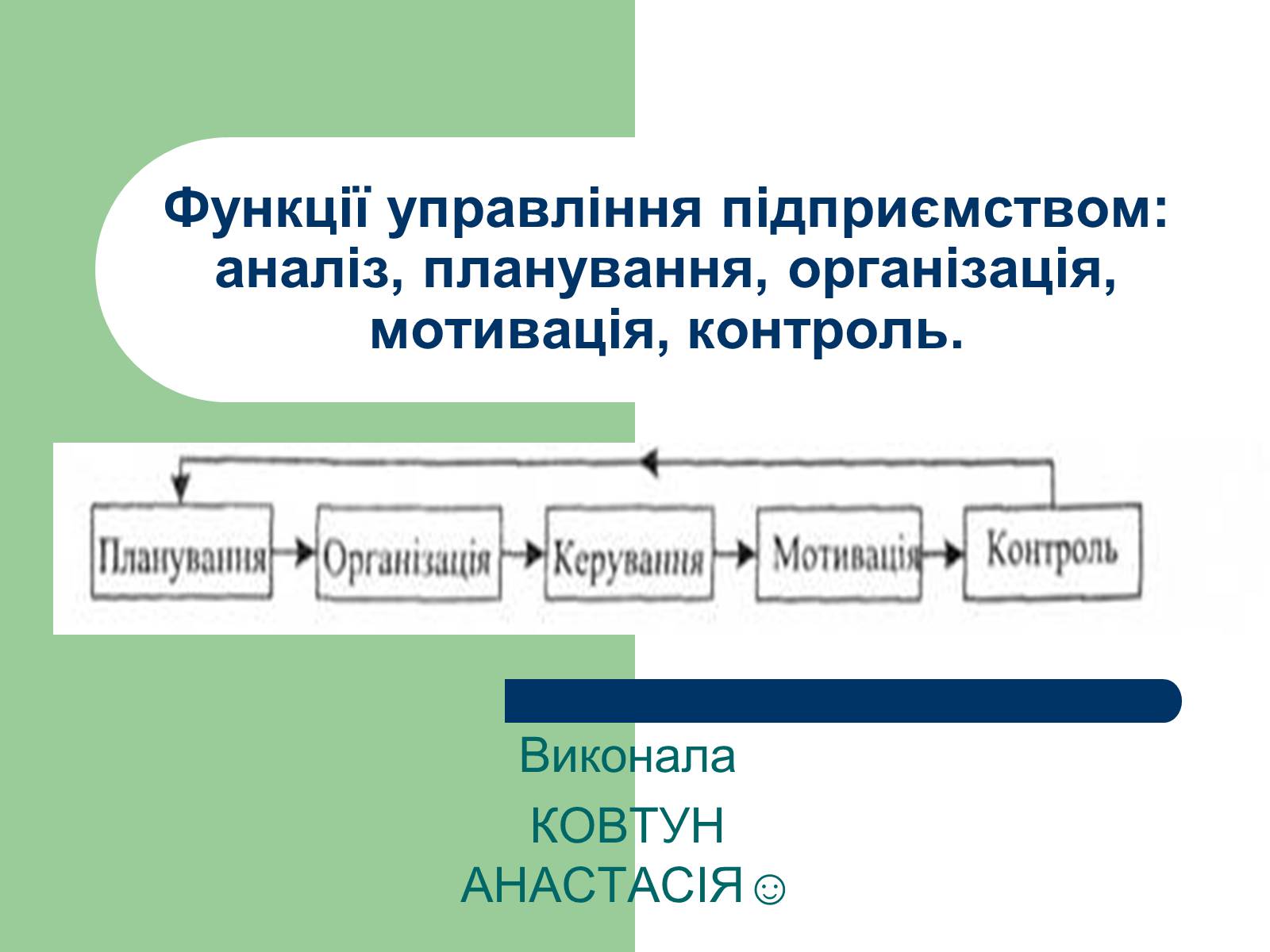 Презентація на тему «Функції управління підприємством» - Слайд #1 Презентація на тему «Функції управління підприємством» - Слайд #1