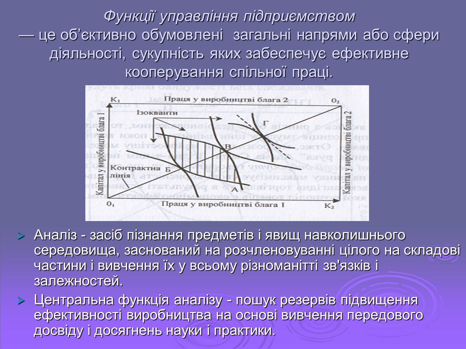 Презентація на тему «Функції управління підприємством» - Слайд #2 Презентація на тему «Функції управління підприємством» - Слайд #2