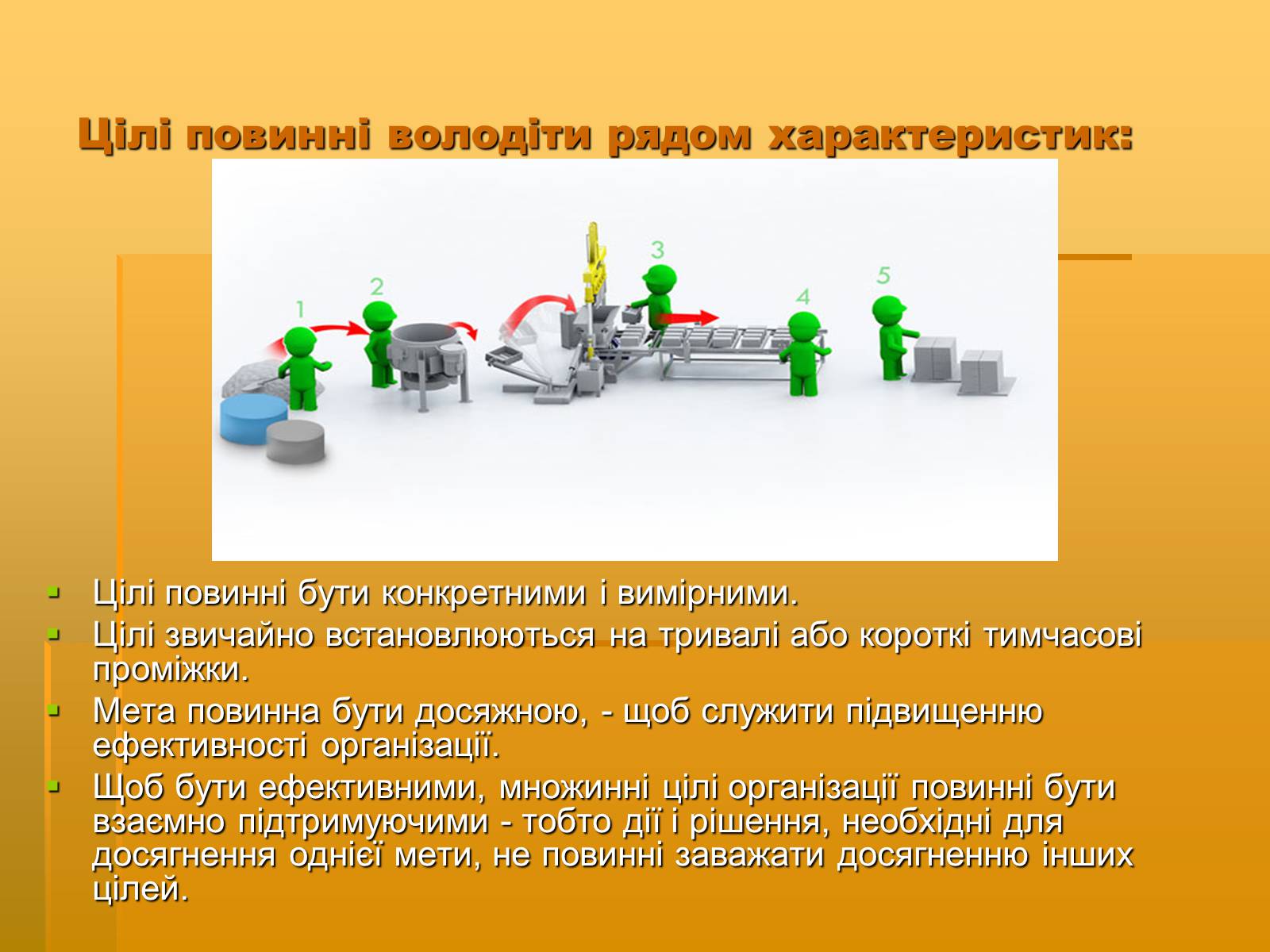 Презентація на тему «Функції управління підприємством» - Слайд #7 Презентація на тему «Функції управління підприємством» - Слайд #7