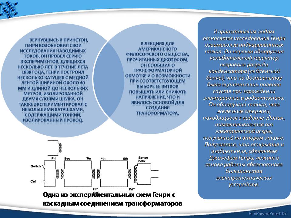 Презентація на тему «Джозеф Генри» - Слайд #11 Презентація на тему «Джозеф Генри» - Слайд #11