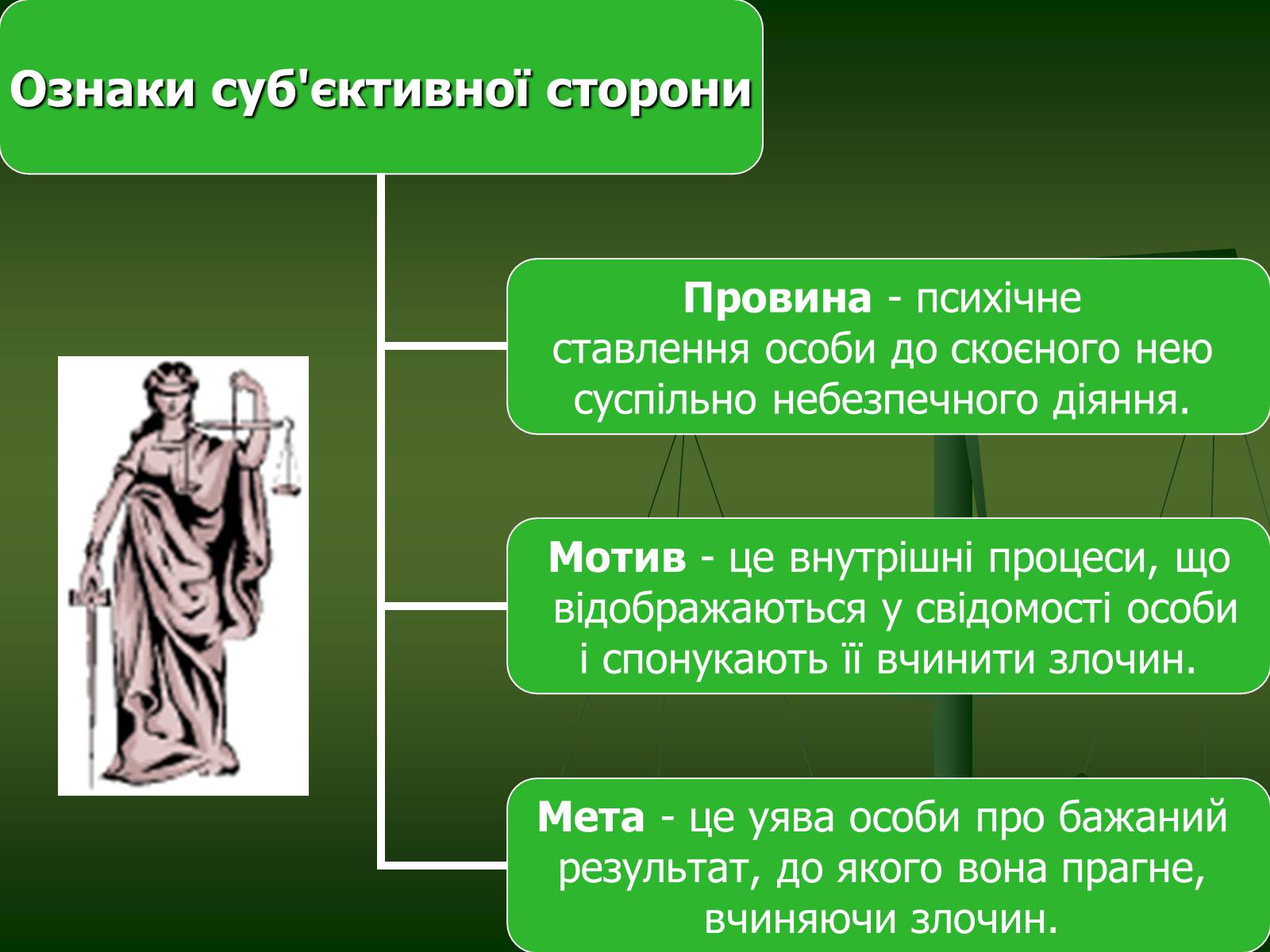 Презентація на тему «Основи Кримінального права» (варіант 1) - Слайд #14 Презентація на тему «Основи Кримінального права» (варіант 1) - Слайд #14
