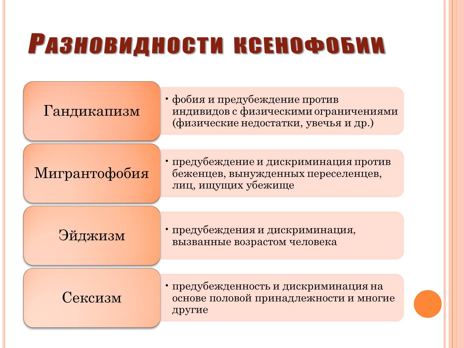 Презентація на тему «Ксенофобия» - Слайд #13 Презентація на тему «Ксенофобия» - Слайд #13