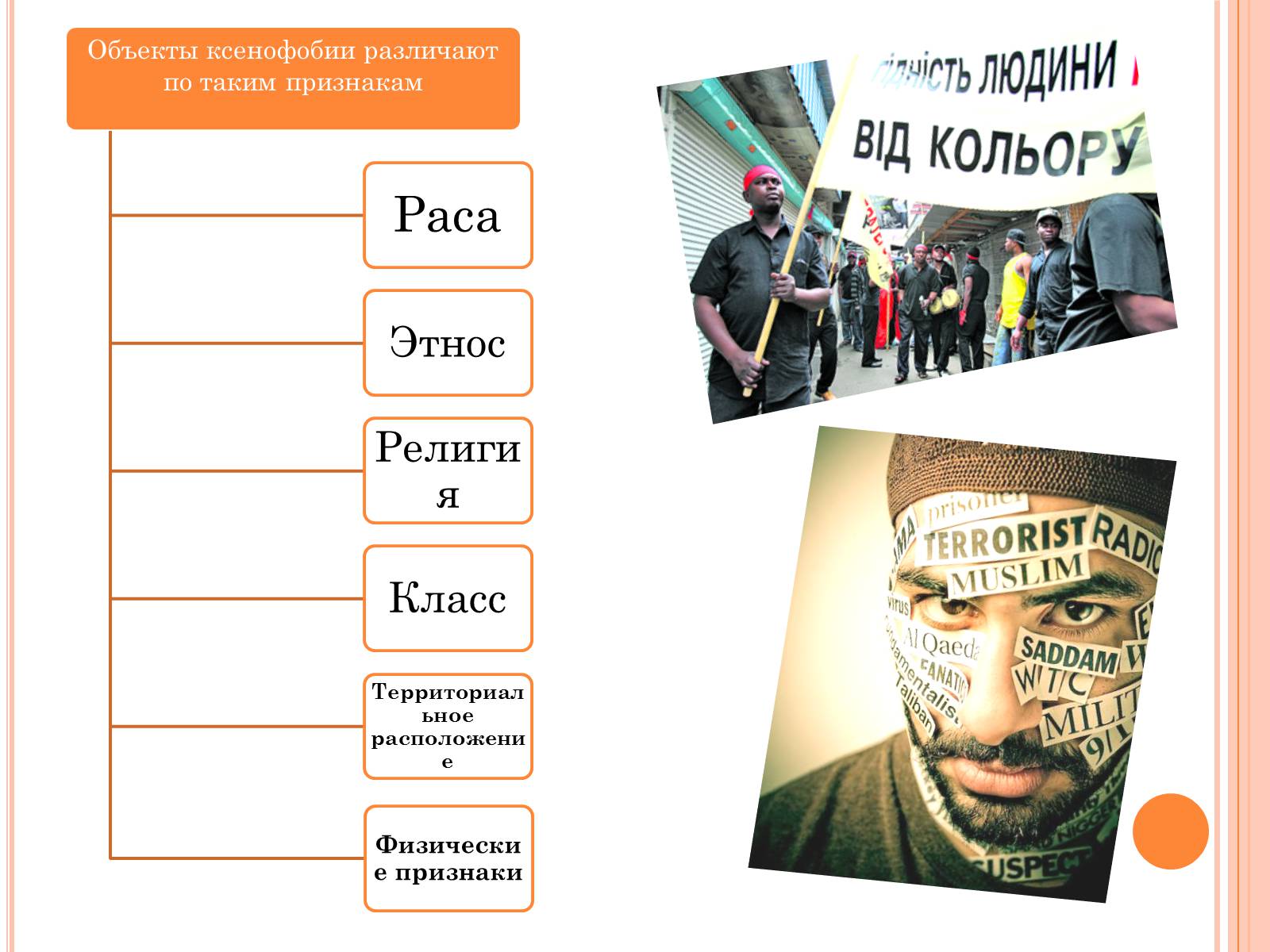 Презентація на тему «Ксенофобия» - Слайд #6 Презентація на тему «Ксенофобия» - Слайд #6