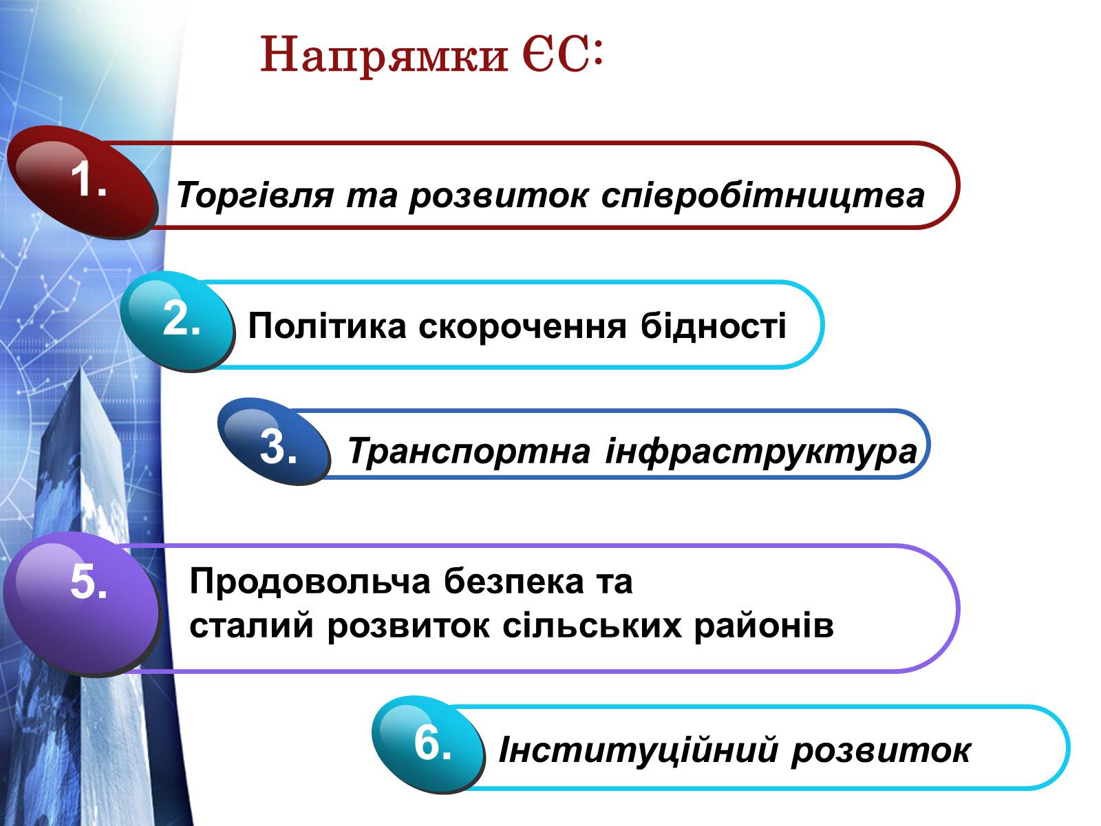Презентація на тему «Європейский Союз» - Слайд #10 Презентація на тему «Європейский Союз» - Слайд #10