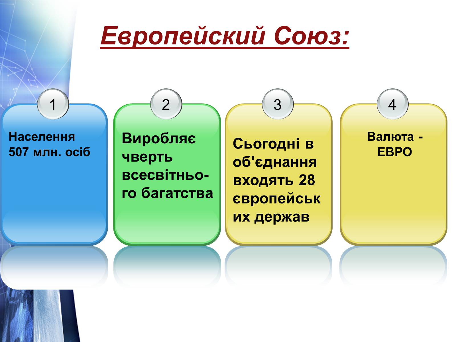 Презентація на тему «Європейский Союз» - Слайд #4 Презентація на тему «Європейский Союз» - Слайд #4
