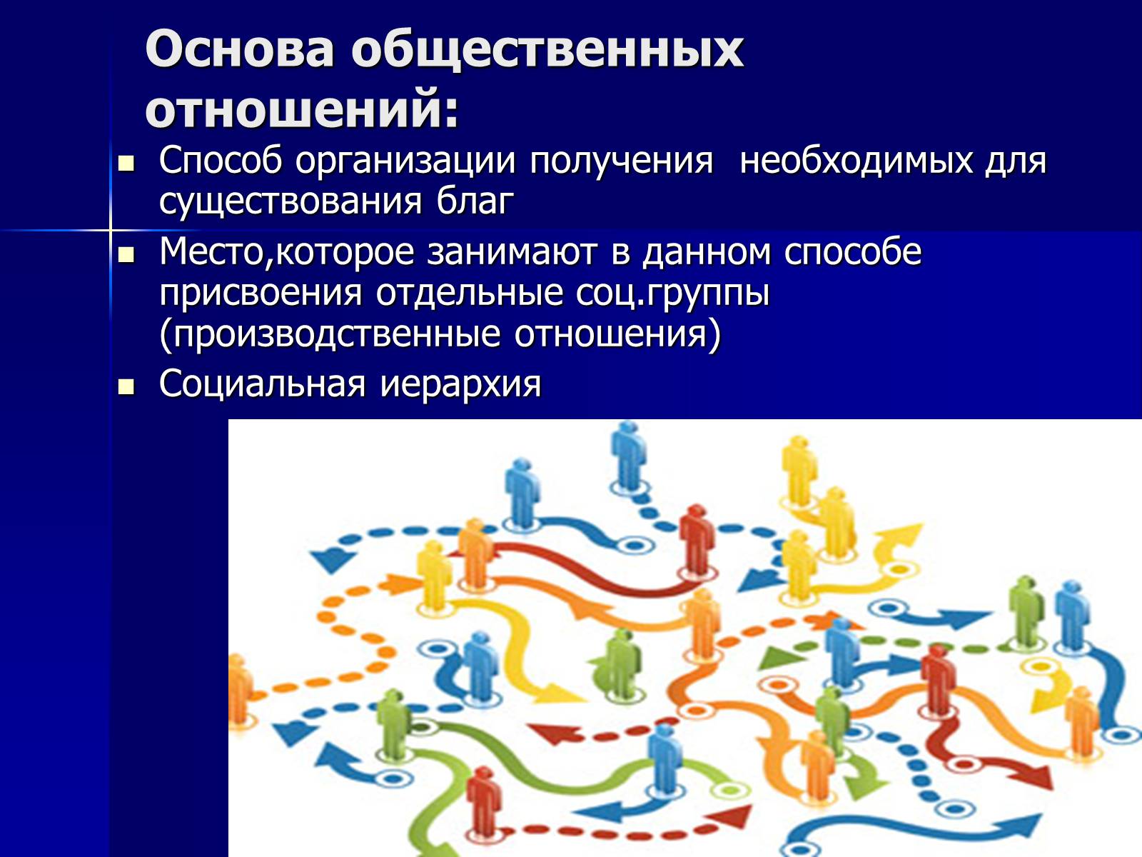 Презентація на тему «Социум» - Слайд #10 Презентація на тему «Социум» - Слайд #10