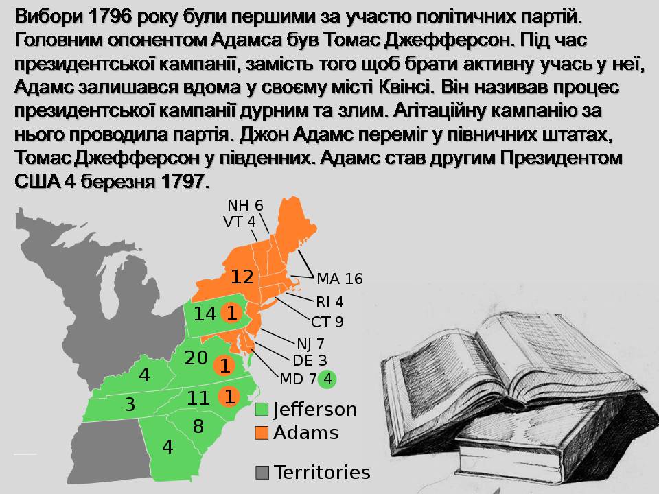 Презентація на тему «Джон Адамс» - Слайд #7 Презентація на тему «Джон Адамс» - Слайд #7