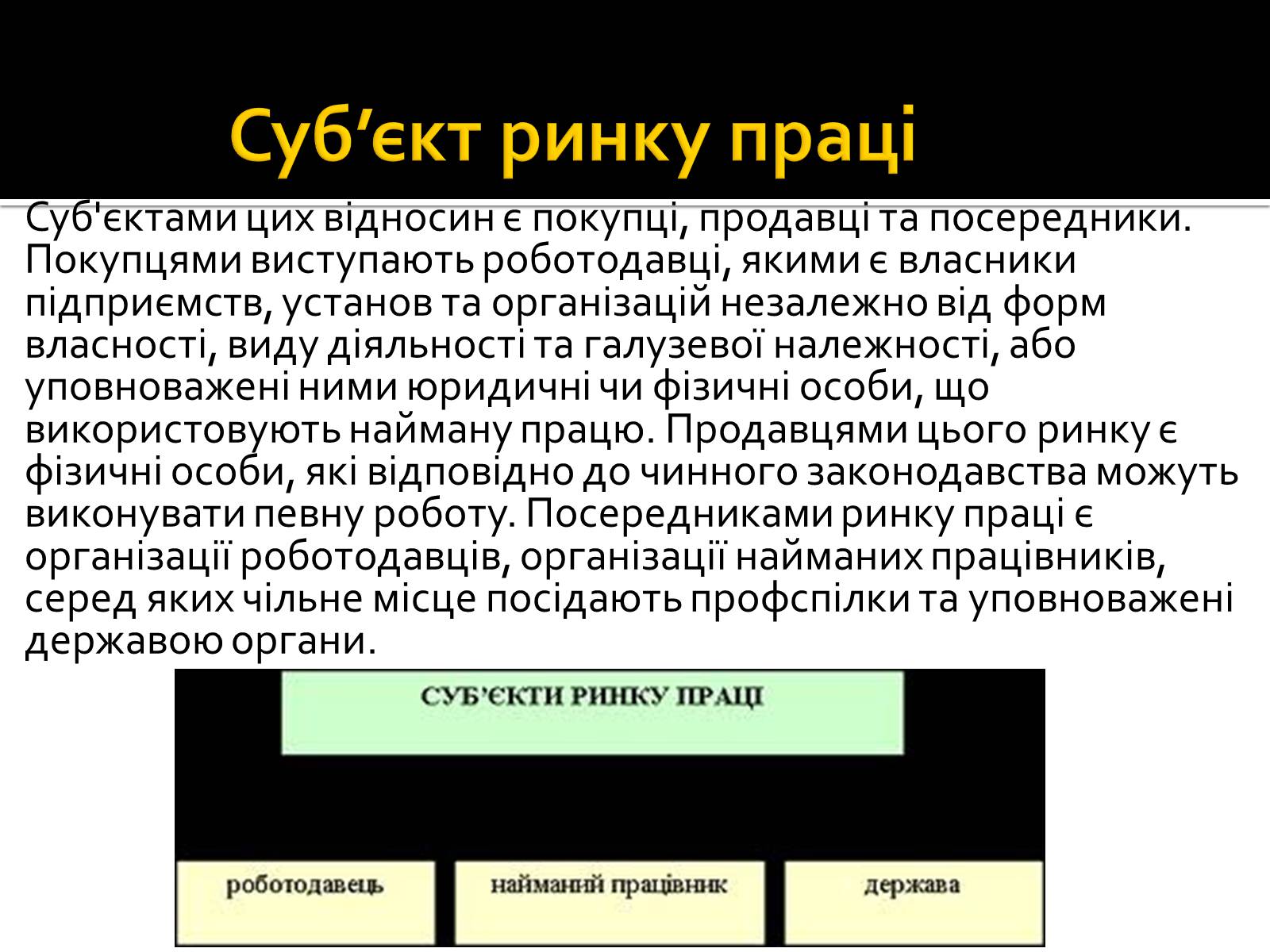 Презентація на тему «Трудові відносини» - Слайд #4 Презентація на тему «Трудові відносини» - Слайд #4