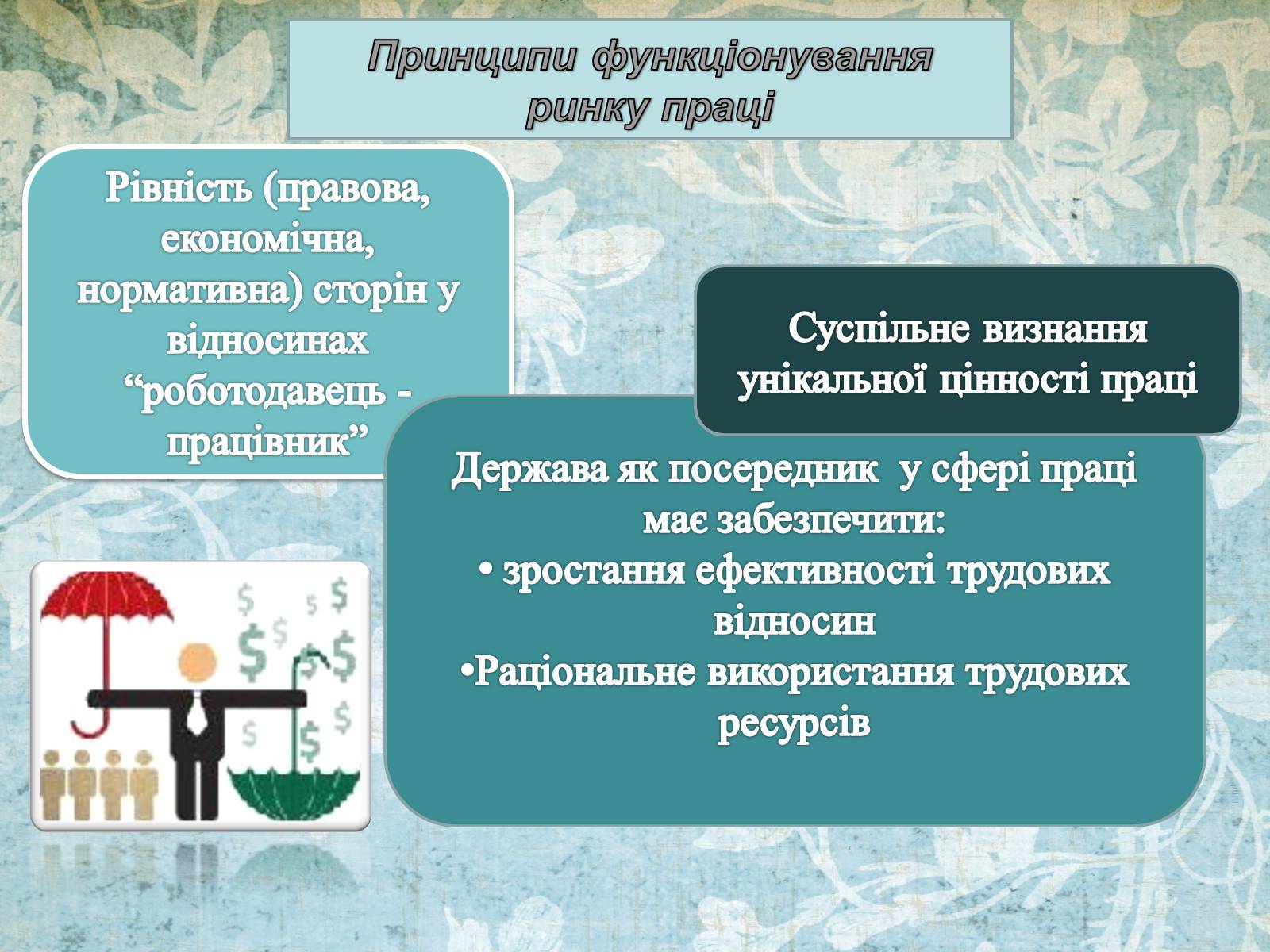 Презентація на тему «Ринок праці» (варіант 5) - Слайд #5 Презентація на тему «Ринок праці» (варіант 5) - Слайд #5
