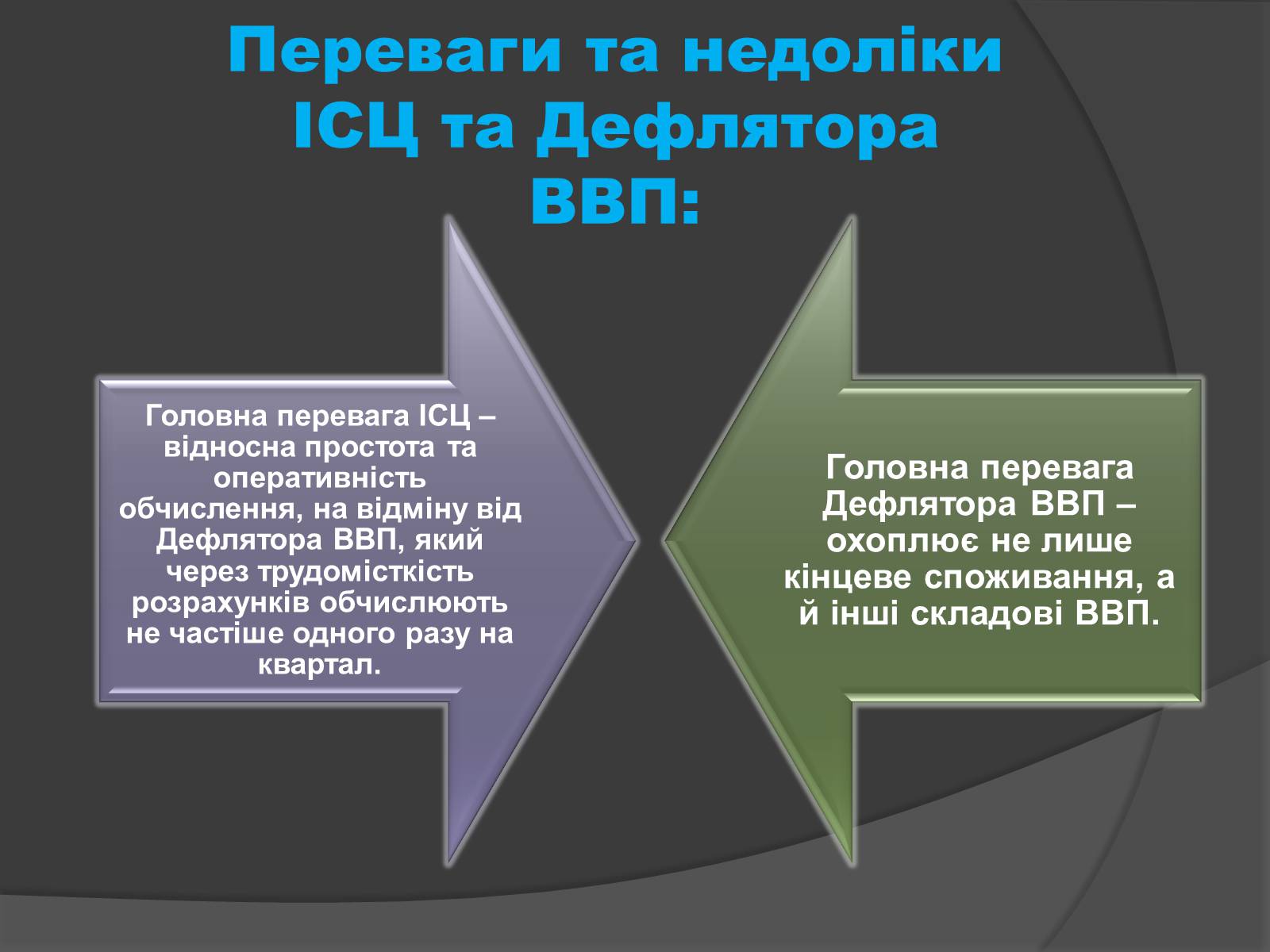 Презентація на тему «ВВП» (варіант 1) - Слайд #11 Презентація на тему «ВВП» (варіант 1) - Слайд #11