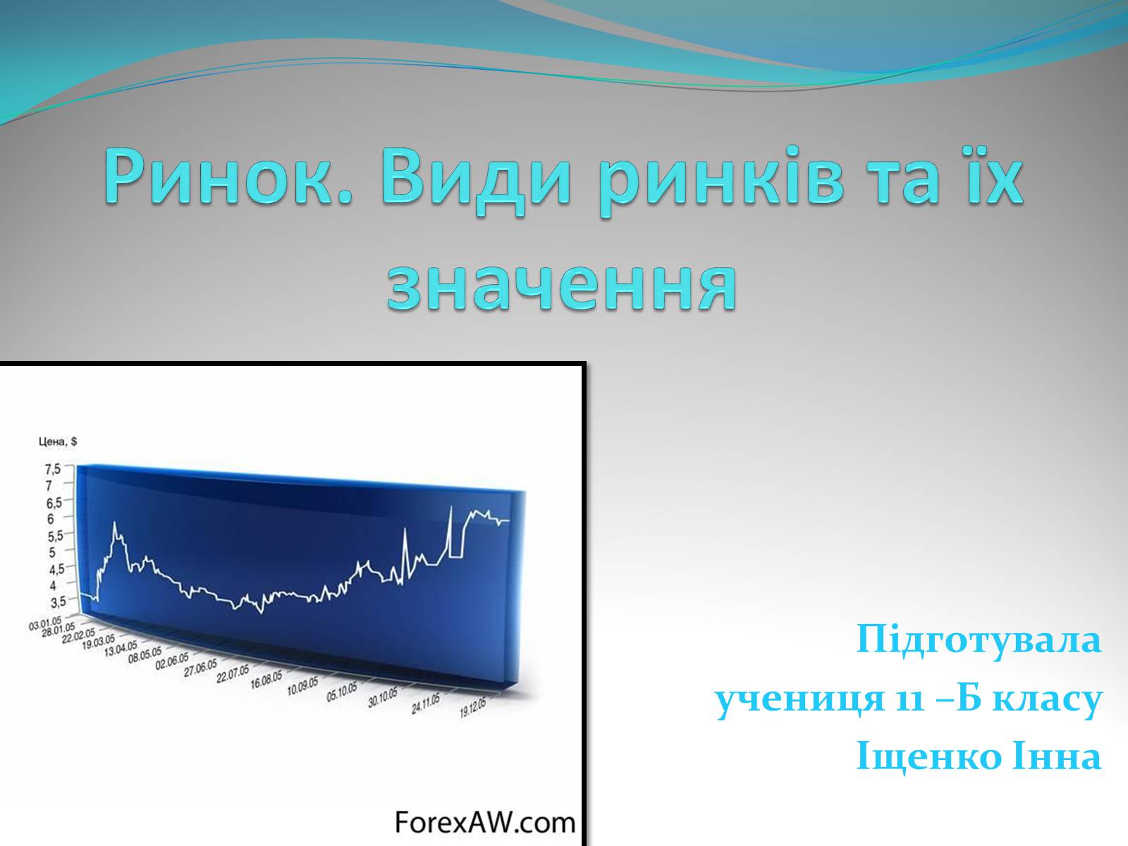 Презентація на тему «Ринок» - Слайд #1 Презентація на тему «Ринок» - Слайд #1