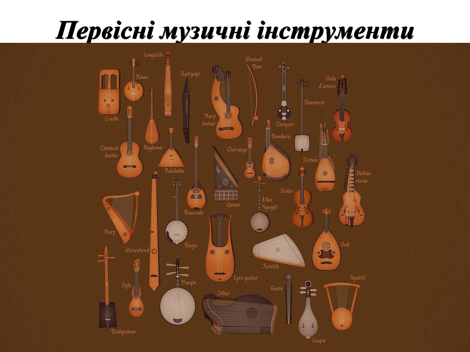Презентація на тему «Первісні музичні інструменти» (варіант 2) - Слайд #1 Презентація на тему «Первісні музичні інструменти» (варіант 2) - Слайд #1