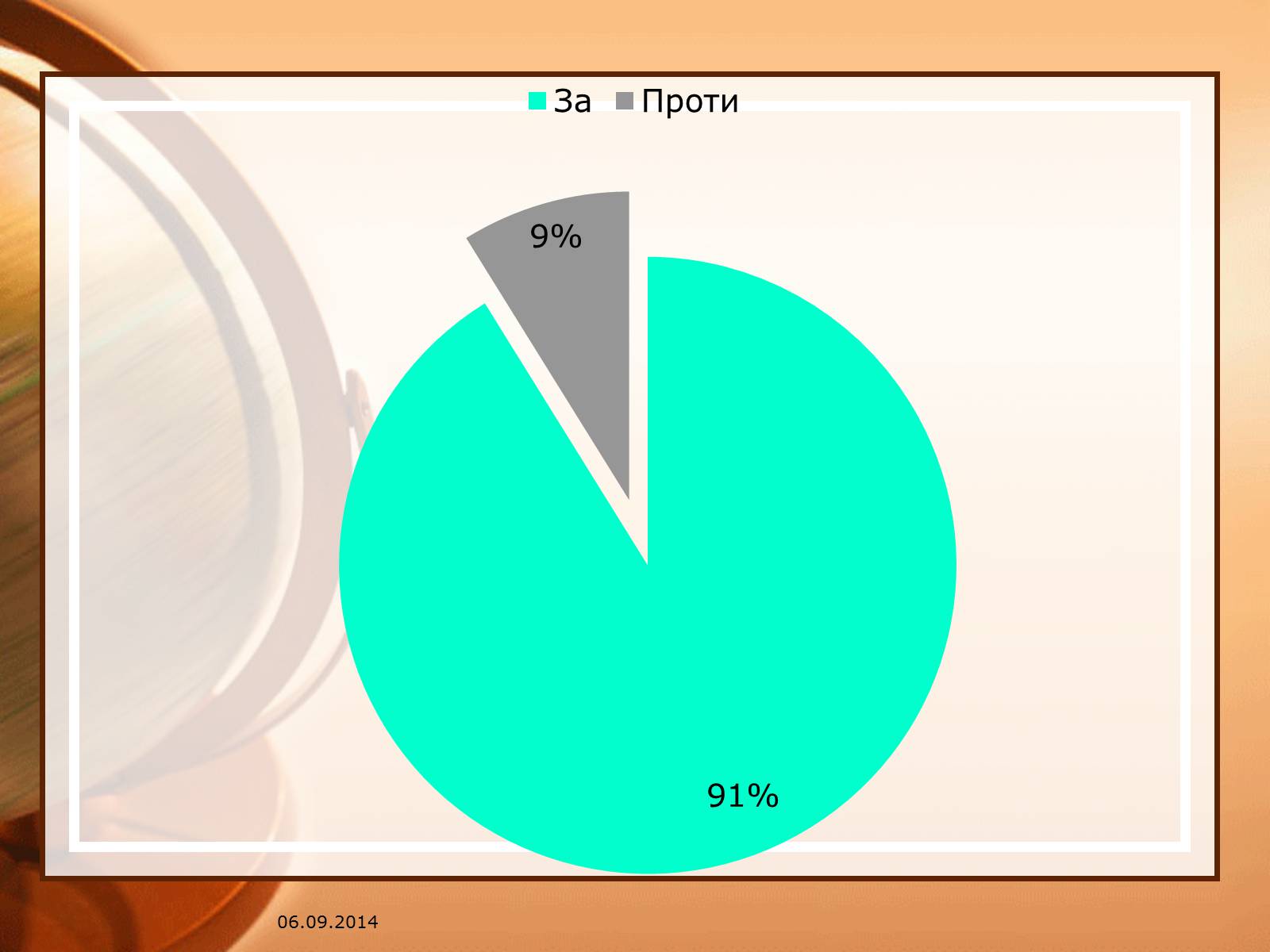 Презентація на тему «Всеукраїнський референдум» - Слайд #11 Презентація на тему «Всеукраїнський референдум» - Слайд #11