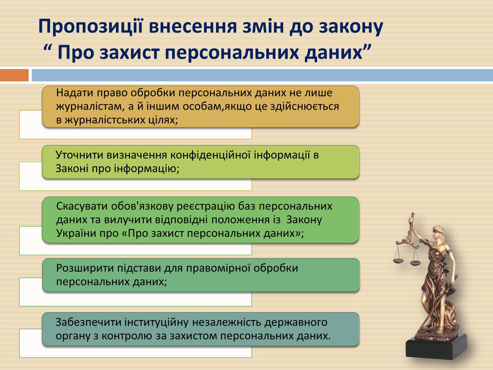 Презентація на тему «Закон України «Про захист персональних даних»» - Слайд #13 Презентація на тему «Закон України «Про захист персональних даних»» - Слайд #13