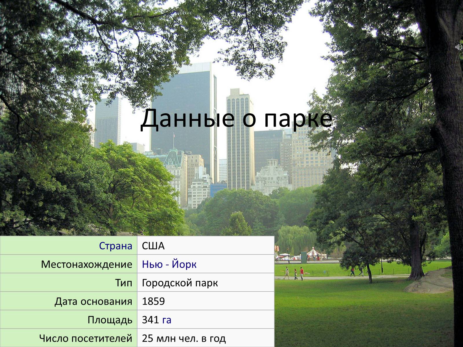 Презентація на тему «Антропогенный ландшафт» - Слайд #30 Презентація на тему «Антропогенный ландшафт» - Слайд #30
