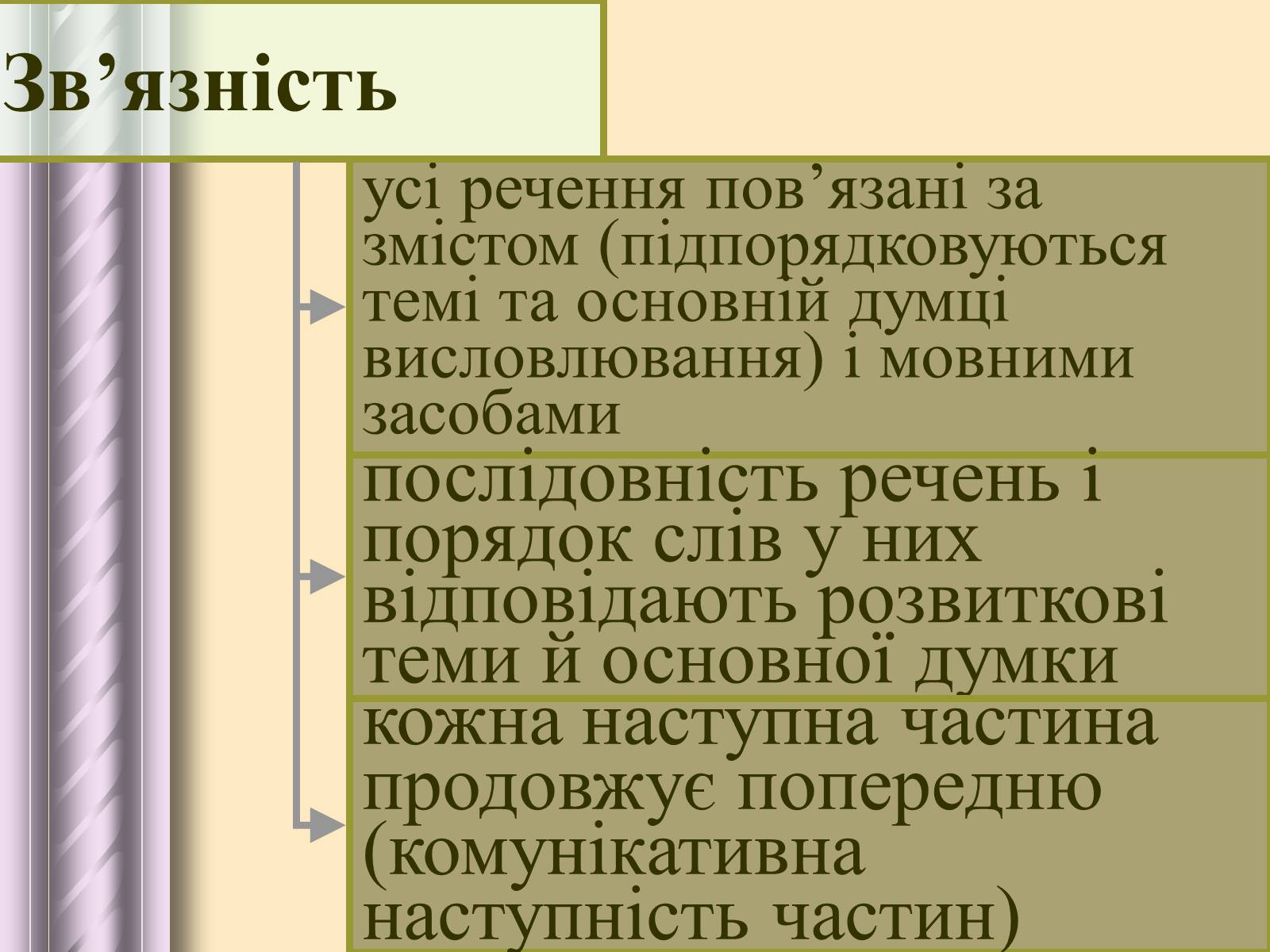Презентація на тему «Будова тексту» - Слайд #11 Презентація на тему «Будова тексту» - Слайд #11