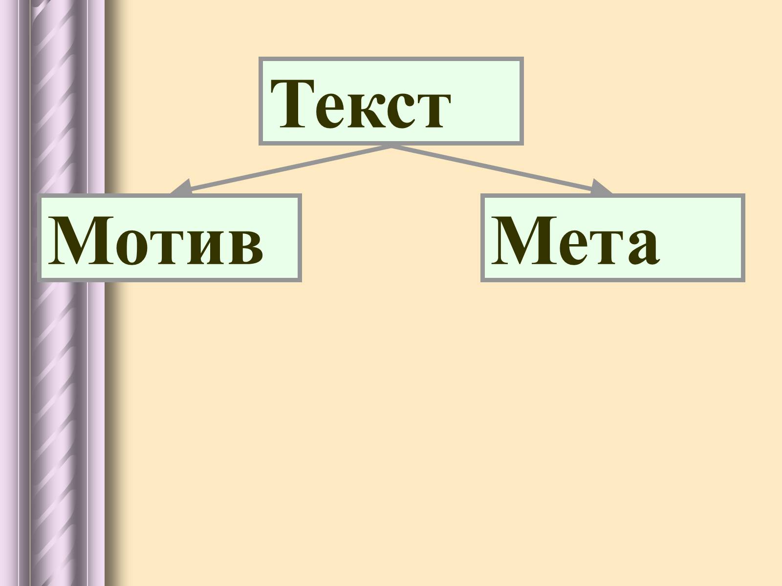 Презентація на тему «Будова тексту» - Слайд #4 Презентація на тему «Будова тексту» - Слайд #4