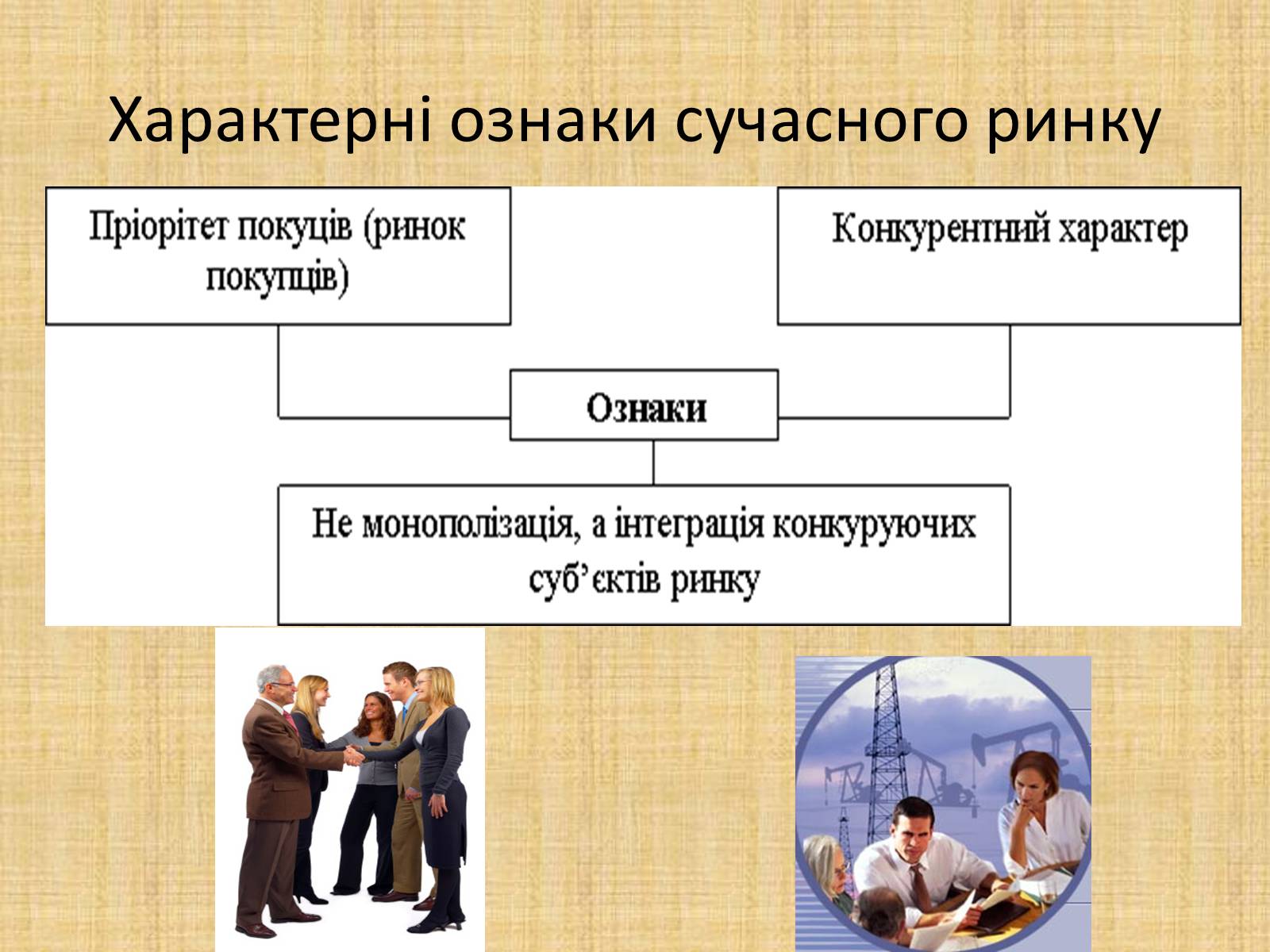 Презентація на тему «Ринкова економіка» (варіант 1) - Слайд #4 Презентація на тему «Ринкова економіка» (варіант 1) - Слайд #4