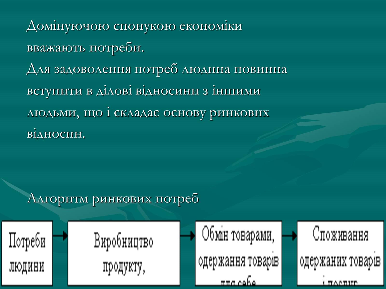 Презентація на тему «Продукт економічної діяльності: його структура та призначення» - Слайд #3 Презентація на тему «Продукт економічної діяльності: його структура та призначення» - Слайд #3