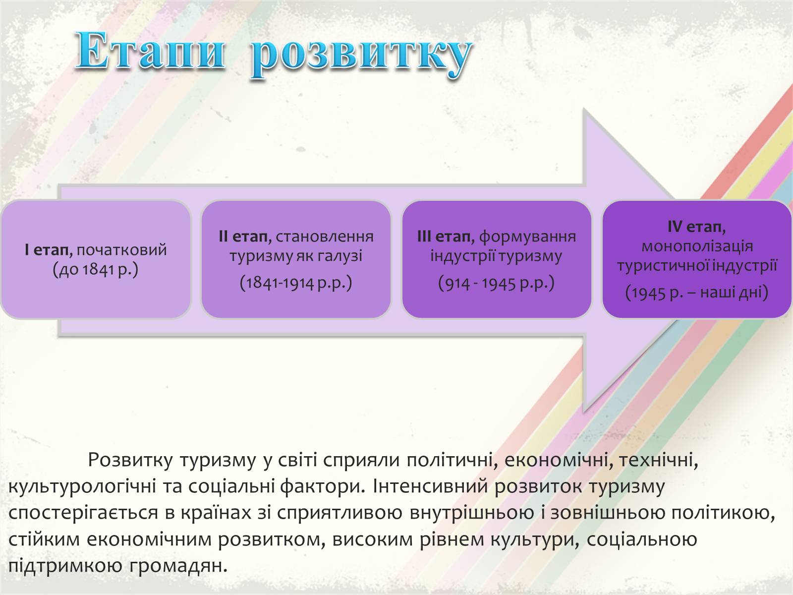 Презентація на тему «Світовий туризм» - Слайд #5 Презентація на тему «Світовий туризм» - Слайд #5