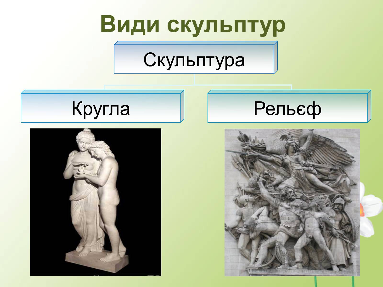 Презентація на тему «Візуальні мистецтва» - Слайд #9 Презентація на тему «Візуальні мистецтва» - Слайд #9
