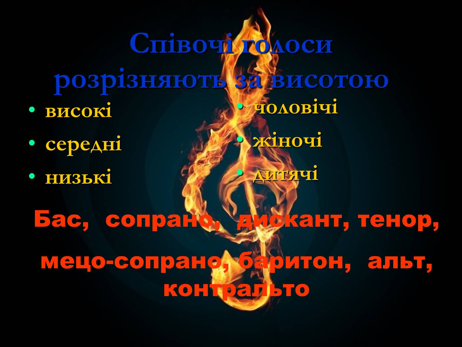 Презентація на тему «Жанрова палітра музичного мистецтва» (варіант 1) - Слайд #11 Презентація на тему «Жанрова палітра музичного мистецтва» (варіант 1) - Слайд #11